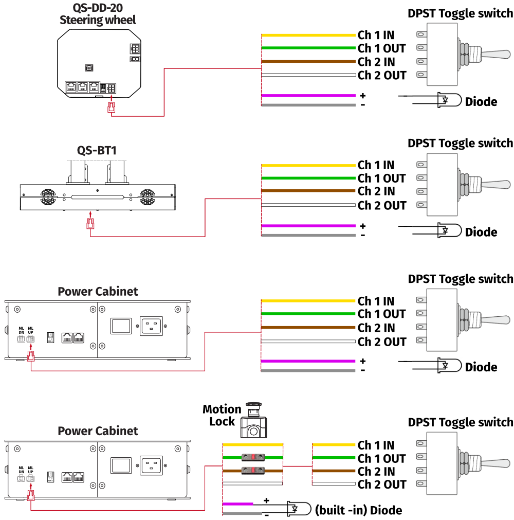 qs-bt1_motionlock_alt_diagram.png