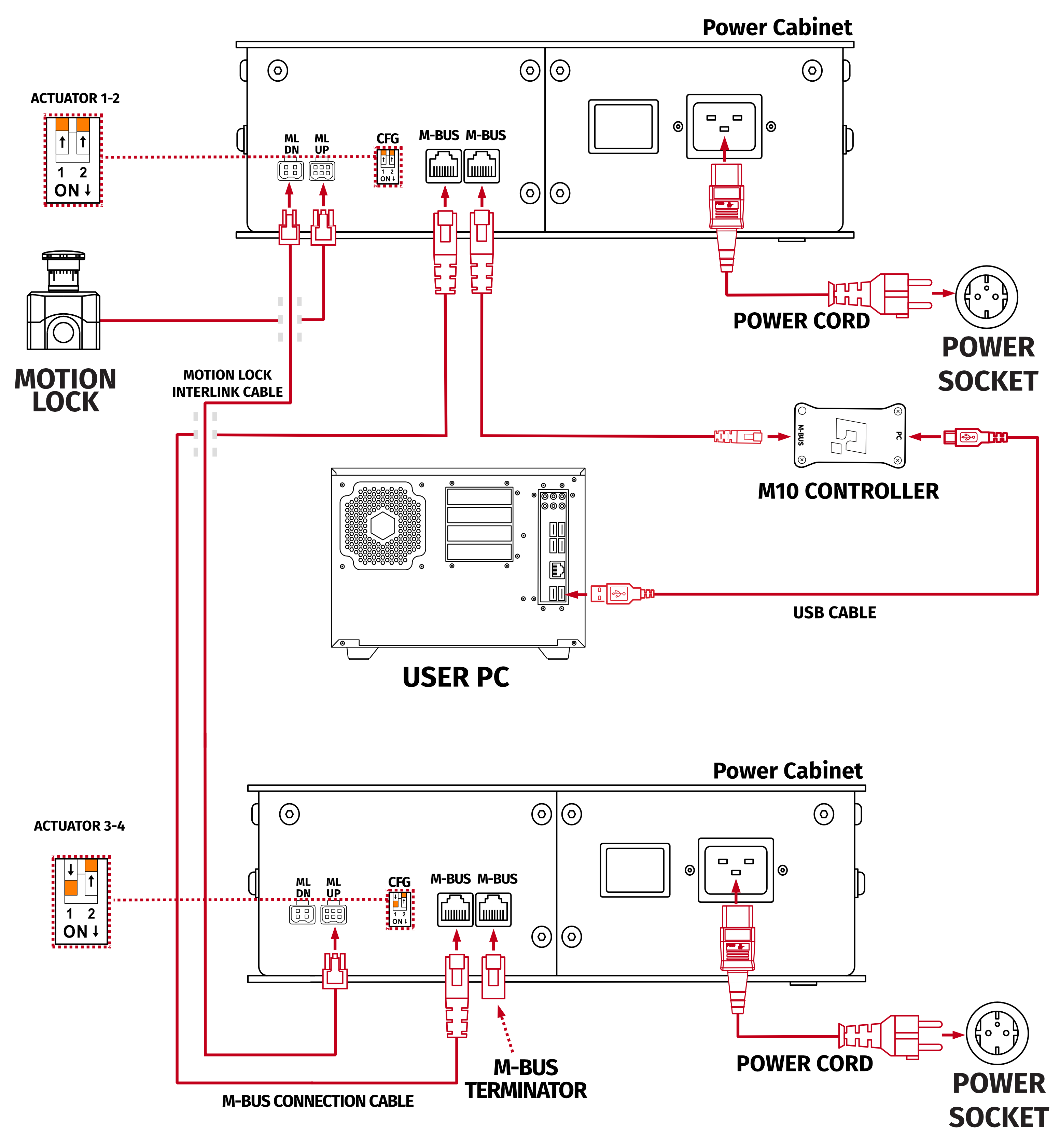 qs-210_cable_connections_3dof.jpg