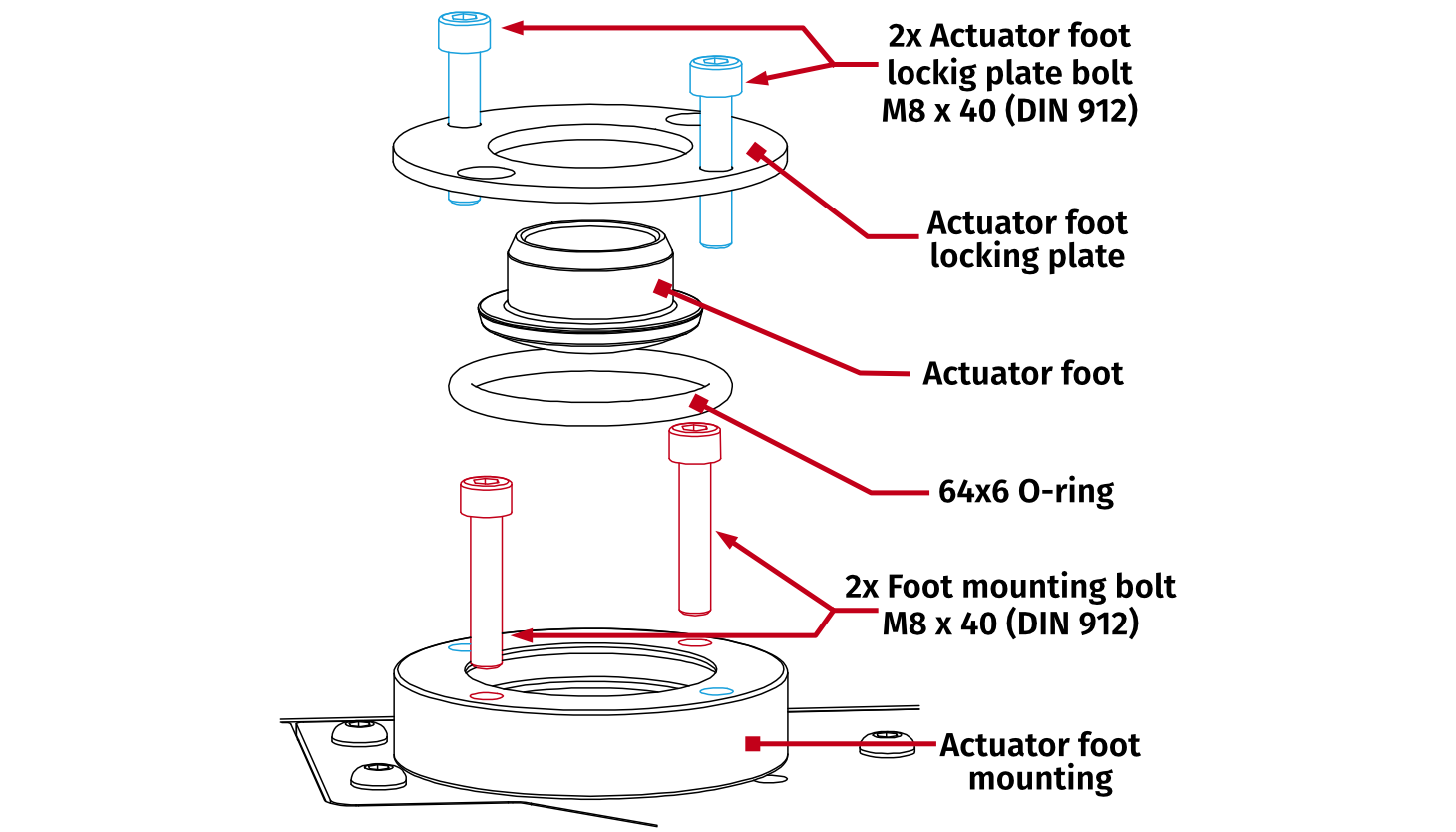 ch2_actuator_foot_mounting1.png