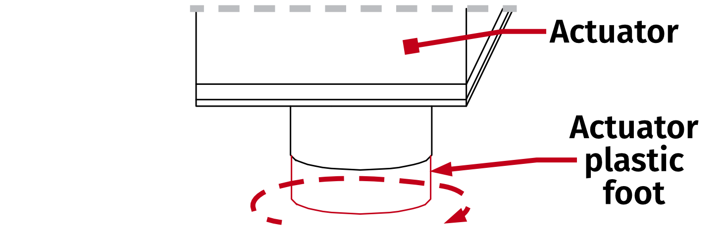 ch2_actuator_foot_mounting4.png