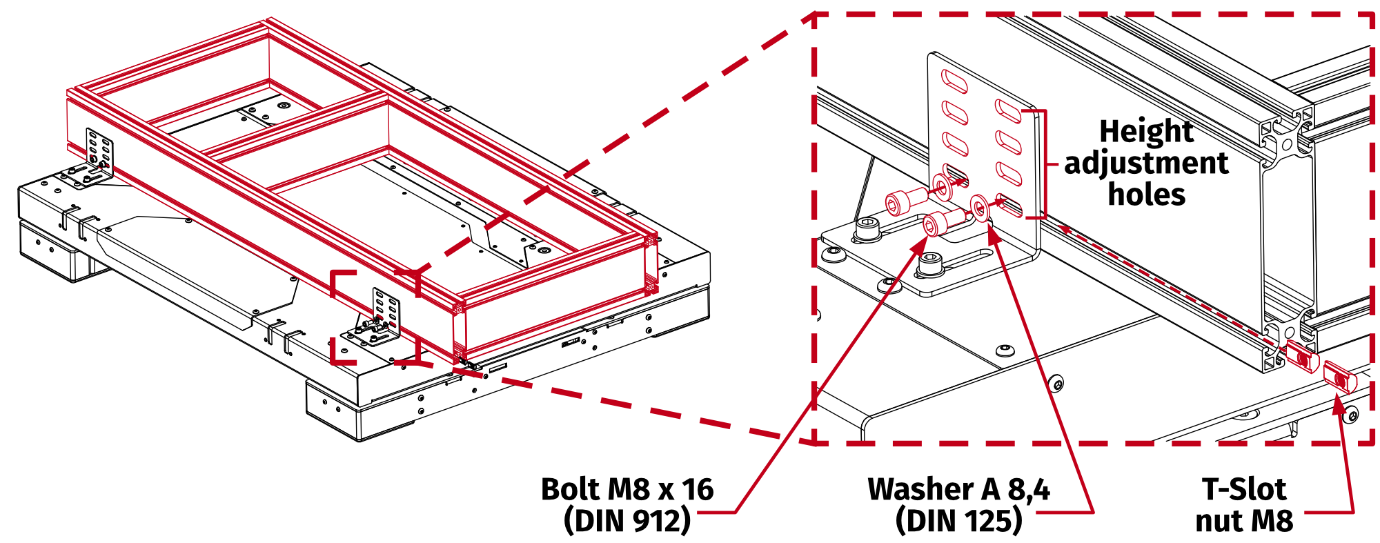 ch2_cockpit_mounting2.png