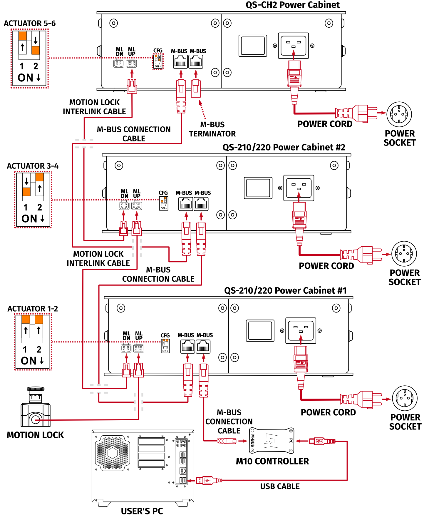 ch2_connection_diagram.png