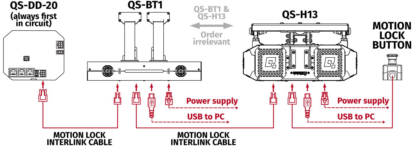 h13_motion_lock_diagram_1.png