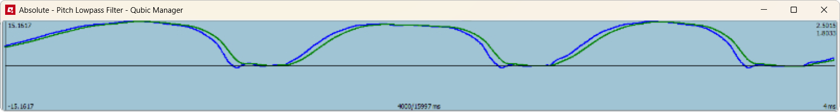 pitch_output_filter_lowpass1,0_QM.png