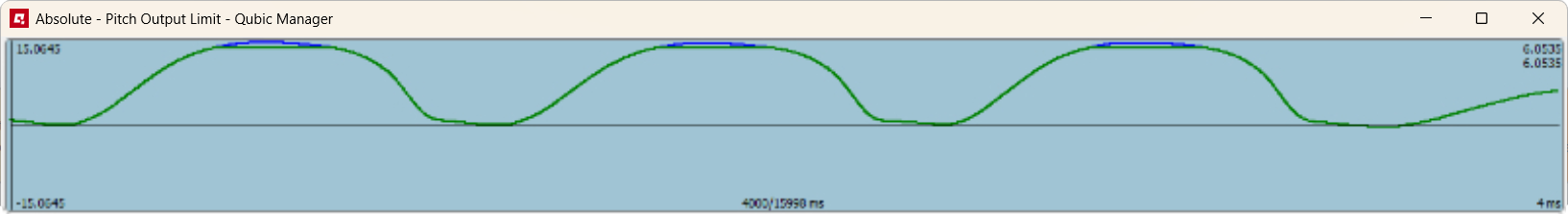 pitch_output_limit_gain1,0_QM.png