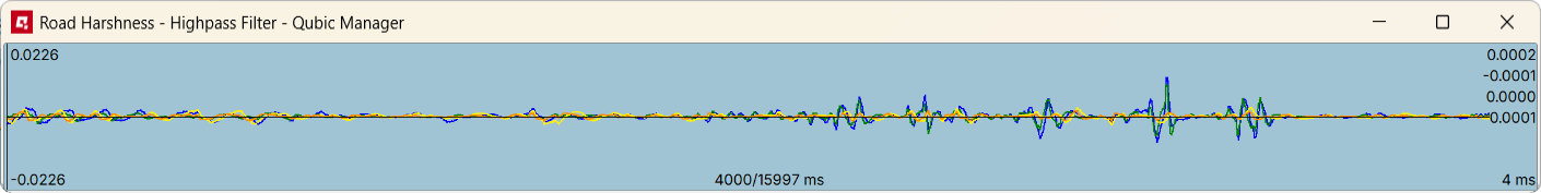 road_harshness_highpass_freq2.0_QM.png