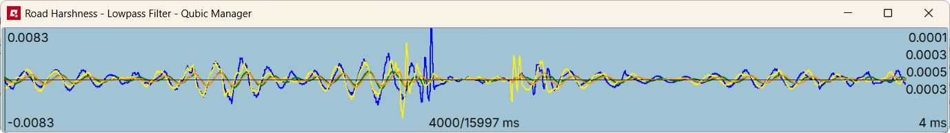 road_harshness_lowpass_freq1.0_QM.png