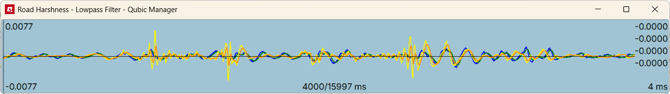 road_harshness_lowpass_freq4.0_QM.png