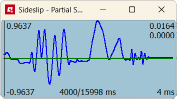 sideslip_pivot_point_graph_zoom_QM.png